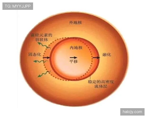 垂直起跳规则全解析，如何正确防守避免犯规