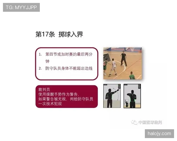 篮球背身单打规则深度解析：脚步与身体接触判罚