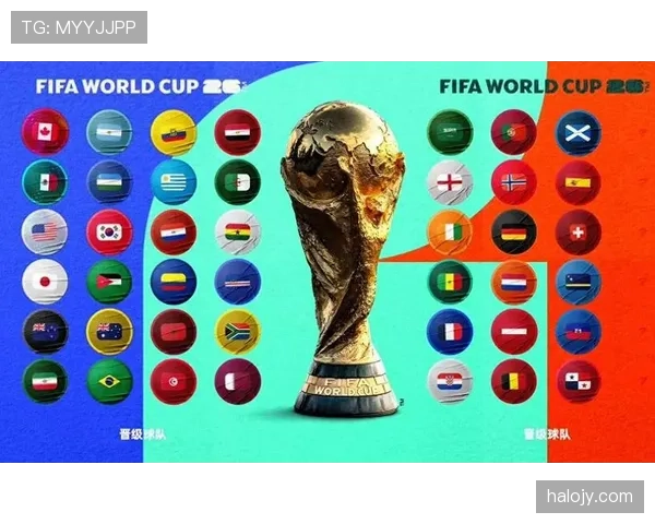 2026世界杯48队12个小组赛制如何规定小组第三怎么晋级