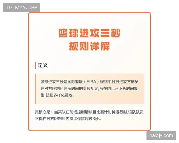 进攻时间即将结束时，进攻重置规则的适用场景与判定要点有哪些？