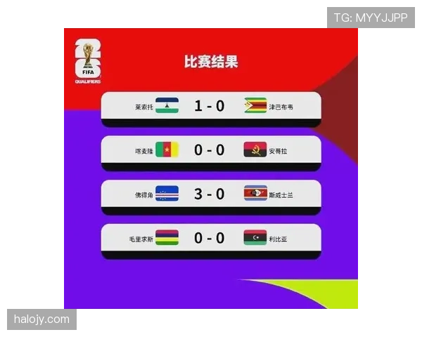 2026世界杯晋级顺位怎么算
