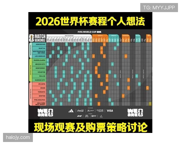 2026世界杯完整淘汰赛规则解析
